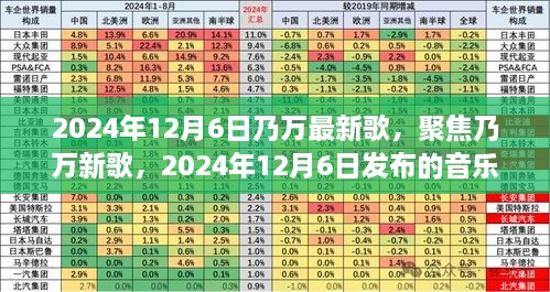 乃萬新歌解析，2024年12月6日發(fā)布之作的音樂魅力