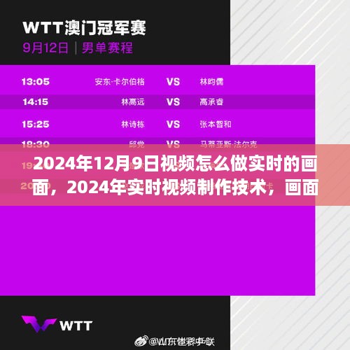 2024年12月9日視頻怎么做實(shí)時(shí)的畫面，2024年實(shí)時(shí)視頻制作技術(shù)，畫面優(yōu)化與實(shí)時(shí)性的平衡