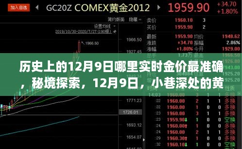 歷史上的12月9日哪里實時金價最準確，秘境探索，12月9日，小巷深處的黃金故事