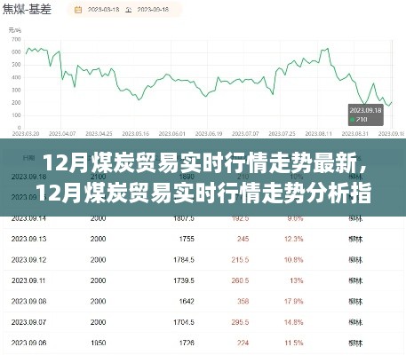 從入門(mén)到進(jìn)階，12月煤炭貿(mào)易實(shí)時(shí)行情走勢(shì)深度分析與指南