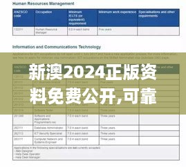 新澳2024正版資料免費(fèi)公開,可靠執(zhí)行計(jì)劃_SE版8.637