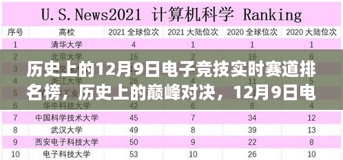 歷史上的巔峰對(duì)決，揭秘12月9日電子競(jìng)技實(shí)時(shí)賽道排名榜的高科技盛宴