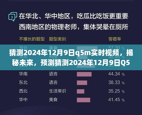 揭秘未來(lái)，預(yù)測(cè)與猜測(cè)Q5M實(shí)時(shí)視頻在2024年12月9日的無(wú)限可能展望