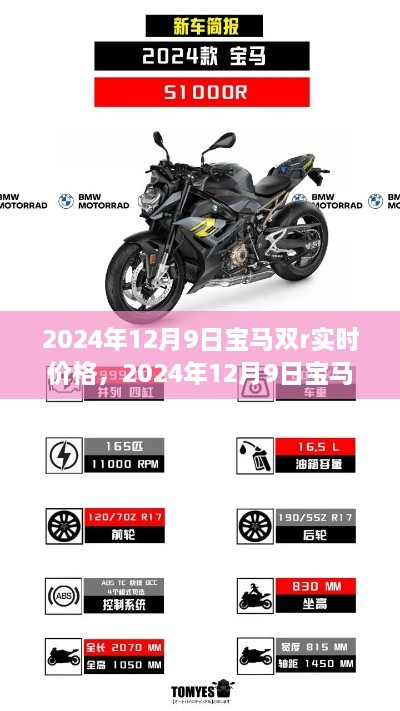 2024年12月9日寶馬雙R實(shí)時價格深度解析與車型介紹