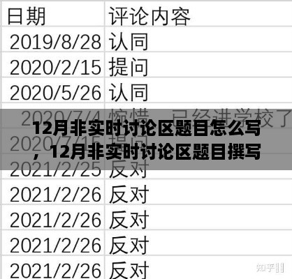 12月非實(shí)時(shí)討論區(qū)題目創(chuàng)作指南，如何撰寫吸引觀點(diǎn)的表達(dá)