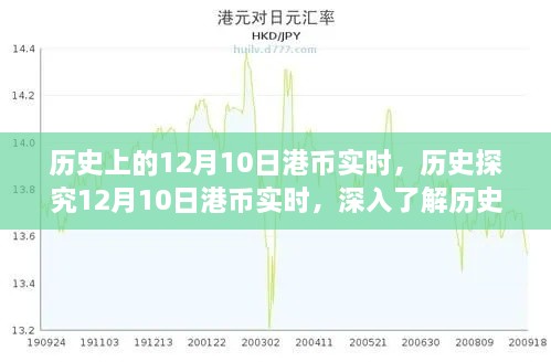 歷史匯率變化指南，深入了解12月10日港幣實(shí)時(shí)匯率