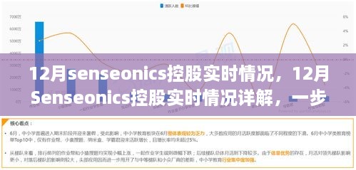 揭秘12月Senseonics控股實時情況，詳解與引領你的了解之旅