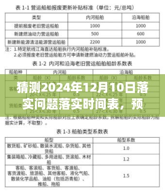 聚焦未來，解讀當下——2024年12月10日落實問題時間表全面解析與深度探討產品介紹