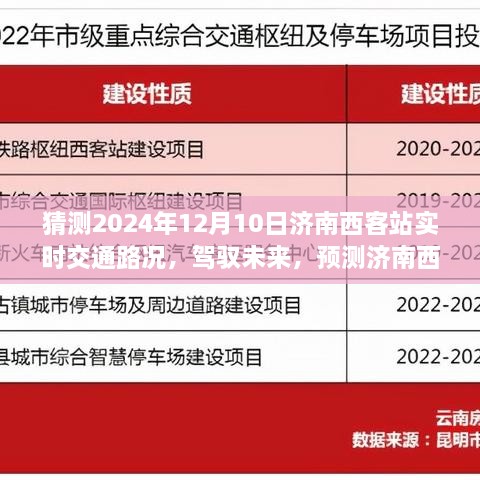 駕馭未來，預測濟南西客站交通路況變化，智慧之旅開啟新征程