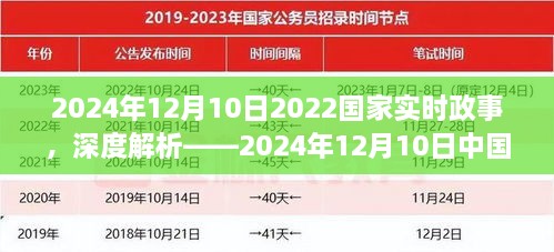 深度解析，2024年12月10日中國國家政事概覽與實(shí)時(shí)政事熱點(diǎn)解讀