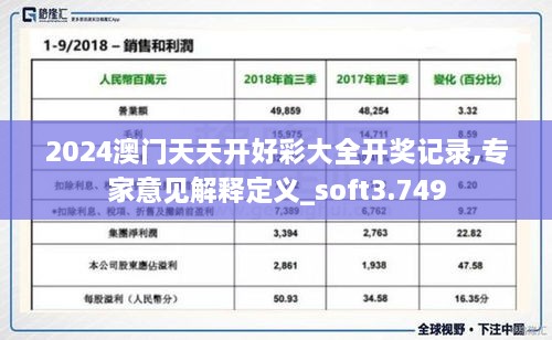 2024澳門天天開好彩大全開獎(jiǎng)記錄,專家意見解釋定義_soft3.749