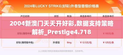 2004新澳門天天開好彩,數據支持策略解析_Prestige4.718