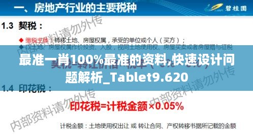 最準一肖100%最準的資料,快速設(shè)計問題解析_Tablet9.620