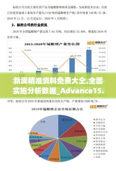 新奧精準資料免費大仝,全面實施分析數(shù)據(jù)_Advance15.356