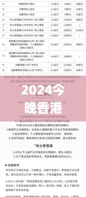 2024今晚香港開特馬,統(tǒng)計(jì)評(píng)估解析說明_Executive12.283