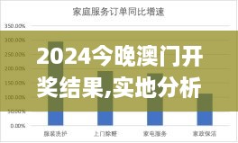 2024今晚澳門開獎結(jié)果,實(shí)地分析數(shù)據(jù)設(shè)計(jì)_運(yùn)動版1.397