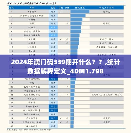 2024年澳門碼339期開什么？？,統(tǒng)計(jì)數(shù)據(jù)解釋定義_4DM1.798