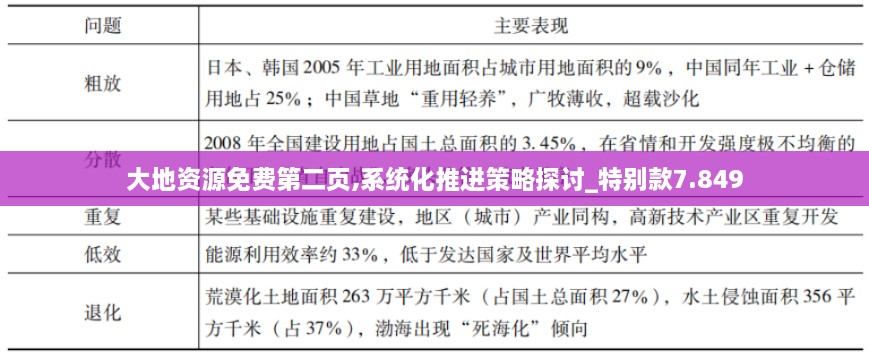 大地資源免費第二頁,系統(tǒng)化推進(jìn)策略探討_特別款7.849