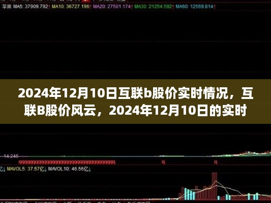 2024年12月10日互聯(lián)B股價深度解讀，實(shí)時觀察與風(fēng)云變幻