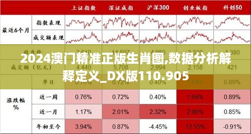 2024澳門(mén)精準(zhǔn)正版生肖圖,數(shù)據(jù)分析解釋定義_DX版110.905