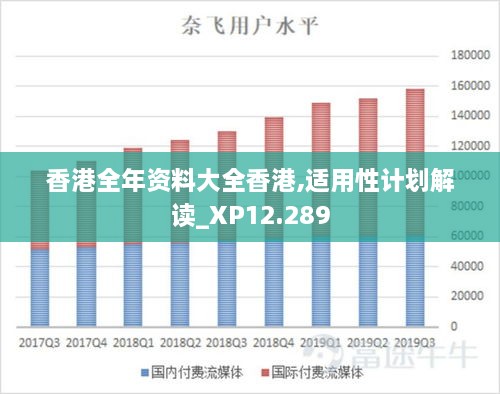 香港全年資料大全香港,適用性計劃解讀_XP12.289