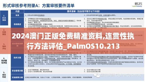 2024澳門正版免費精準資料,連貫性執(zhí)行方法評估_PalmOS10.213