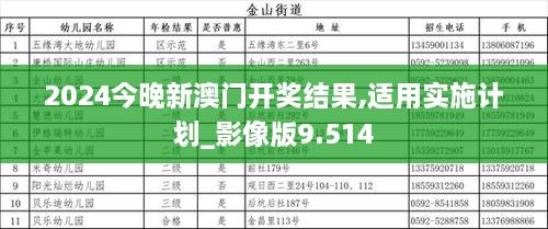 2024今晚新澳門(mén)開(kāi)獎(jiǎng)結(jié)果,適用實(shí)施計(jì)劃_影像版9.514