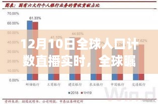 全球矚目！12月10日全球人口計(jì)數(shù)直播實(shí)錄與實(shí)時動態(tài)分析