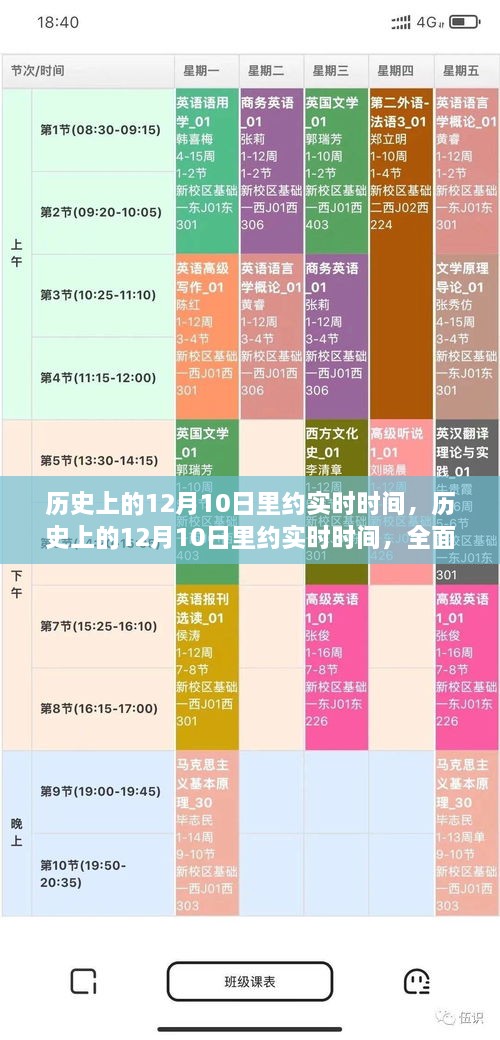 歷史上的12月10日里約實(shí)時(shí)時(shí)間，全面解析與深度評(píng)測