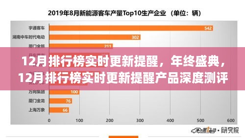 橘虞初夢 第7頁