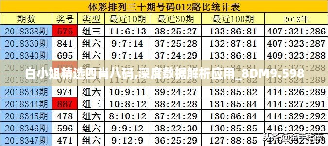 白小姐精選四肖八碼,深度數(shù)據(jù)解析應用_8DM9.598