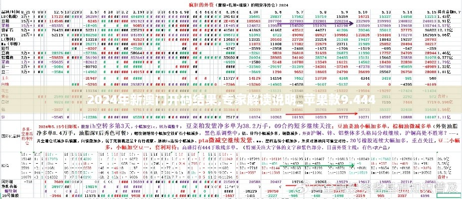 2024年新澳門開碼結(jié)果,專家解讀說明_蘋果款9.444