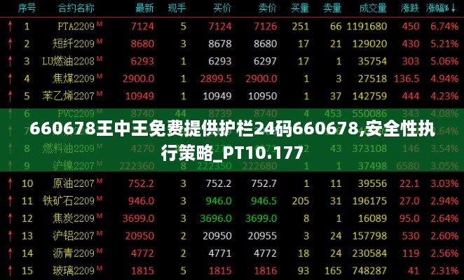 660678王中王免費提供護欄24碼660678,安全性執(zhí)行策略_PT10.177