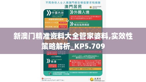 新澳門精準資料大全管家婆料,實效性策略解析_KP5.709