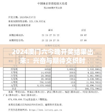 2024澳門六今晚開獎(jiǎng)結(jié)果出來：興奮與期待交織時(shí)