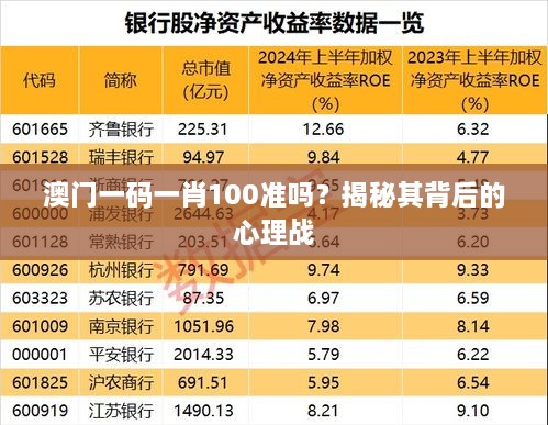 澳門一碼一肖100準(zhǔn)嗎？揭秘其背后的心理戰(zhàn)