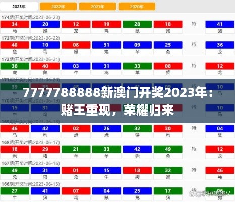 7777788888新澳門開獎2023年：賭王重現(xiàn)，榮耀歸來