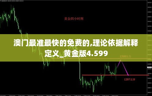 澳門最準最快的免費的,理論依據(jù)解釋定義_黃金版4.599