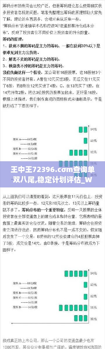 王中王72396.cσm查詢單雙八尾,穩(wěn)定計(jì)劃評(píng)估_Windows11.955