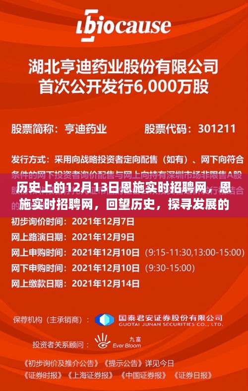 恩施實時招聘網(wǎng)歷史回望，探尋發(fā)展足跡的12月13日