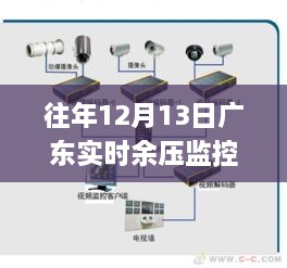 廣東實時余壓監(jiān)控系統(tǒng)，深度解析與應(yīng)用洞察