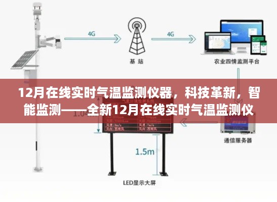 科技革新引領(lǐng)未來生活，全新在線實(shí)時(shí)氣溫監(jiān)測儀器智能監(jiān)測氣溫變化