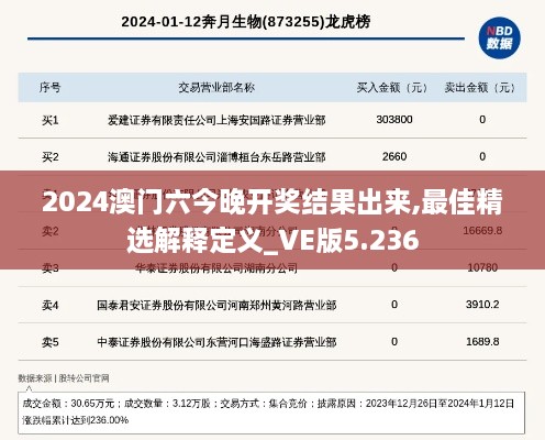 2024澳門六今晚開(kāi)獎(jiǎng)結(jié)果出來(lái),最佳精選解釋定義_VE版5.236