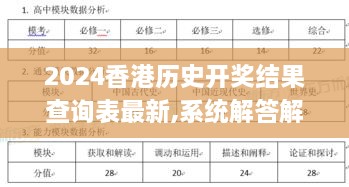 2024香港歷史開獎結果查詢表最新,系統(tǒng)解答解釋落實_3D7.278