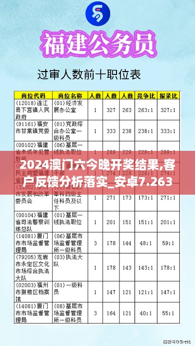 2024澳門六今晚開獎結果,客戶反饋分析落實_安卓7.263