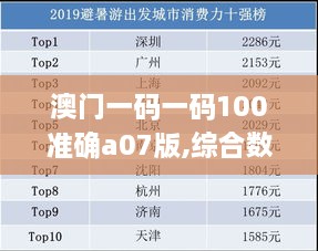 澳門一碼一碼100準確a07版,綜合數據解析說明_FT6.578