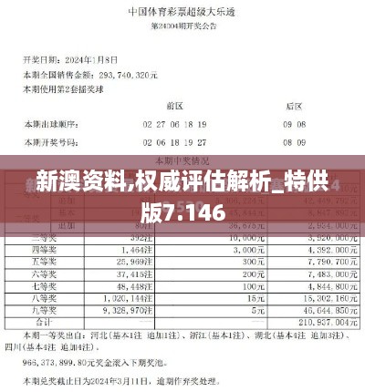 新澳資料,權威評估解析_特供版7.146