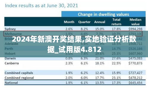 2024年新澳開獎結果,實地驗證分析數(shù)據(jù)_試用版4.812