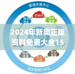 2024年新奧正版資料免費(fèi)大全159期管家婆,可行性方案評估_探索版5.146