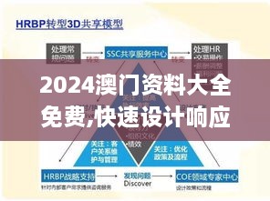 2024澳門資料大全免費(fèi),快速設(shè)計(jì)響應(yīng)方案_粉絲款9.288